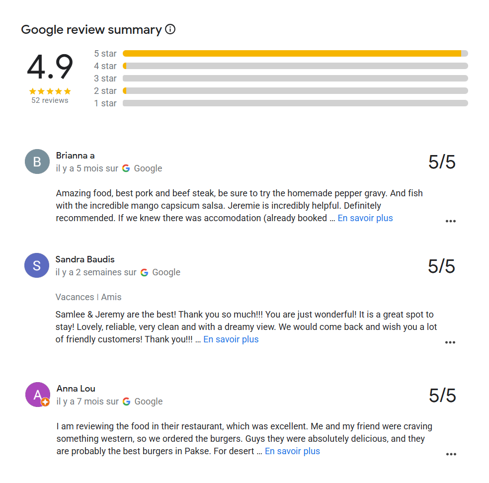 Samlee's Garden Pakse Google review summary showing rating and reviews